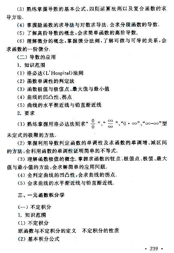江西成人高考專升本高等數學考試大綱