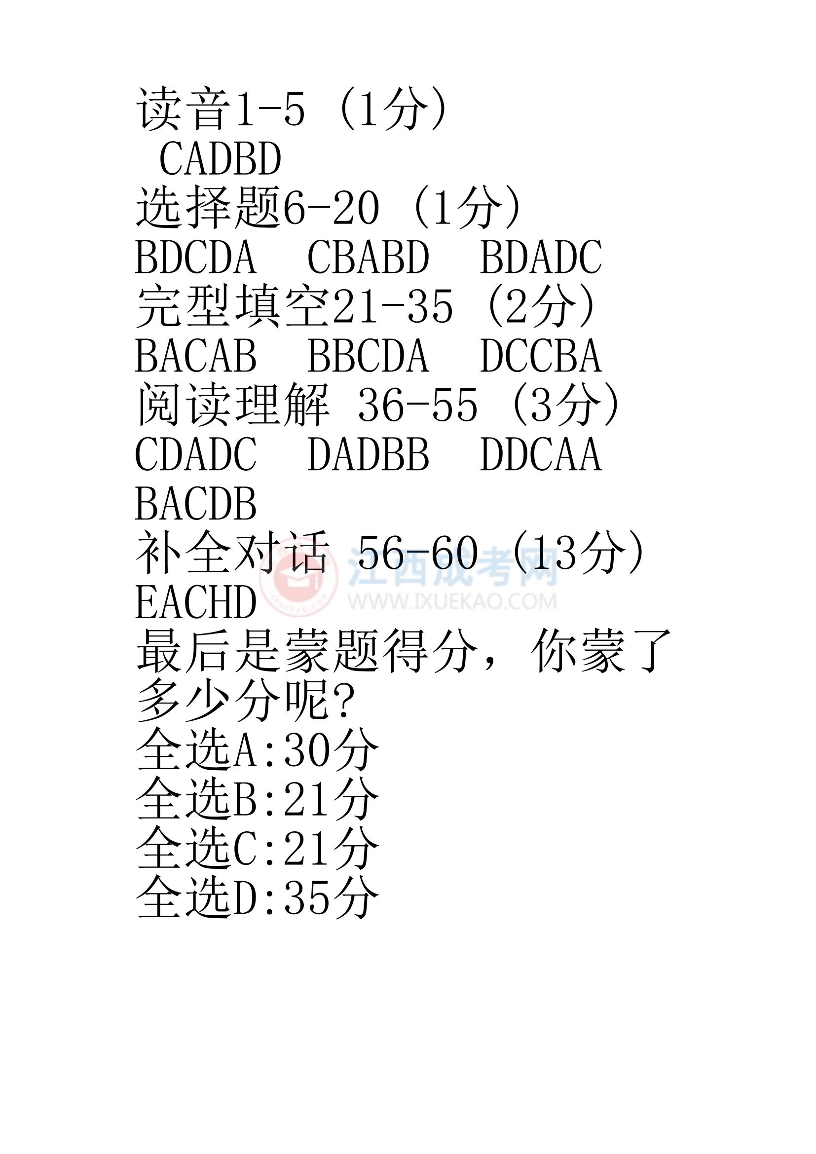專升本英語(yǔ)