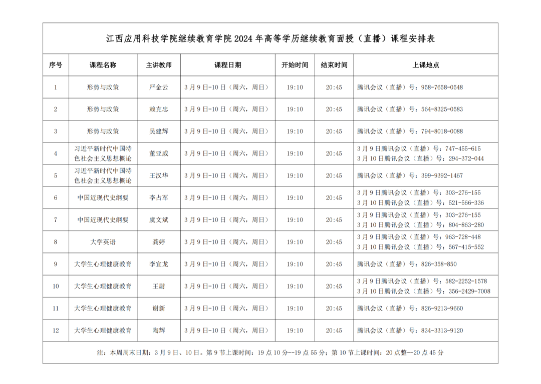 江西應用科技學院繼續教育學院2024年高等學歷繼續教育面授(直播)課程安排表